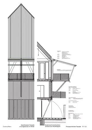 Détail