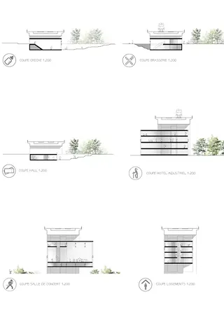Coupes latérales