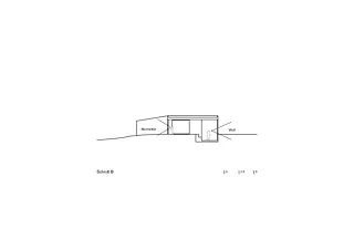 Schnitt B
