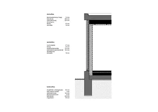 Detailschnitt