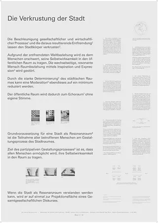 Die Verkrustung der Stadt