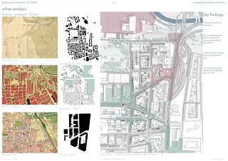 Genese des Ortes (Luis Friedemann, BSc Thesis)
