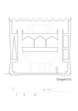 coupes