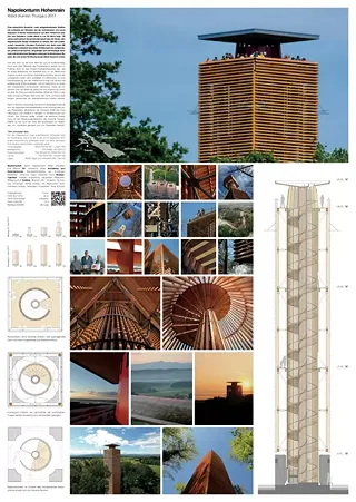 Napoleonturm - Plakat