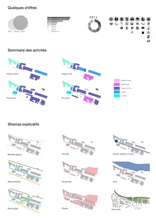 Erläuternde Schemata