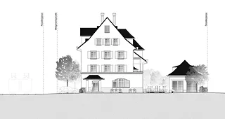 Gartenstadt vue nord