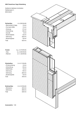 Coupe façade 1:33
