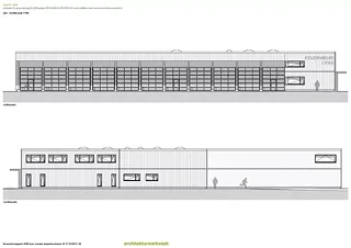 süd nord