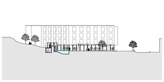 Ansicht Projektierung 
