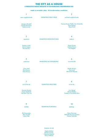 The City as a House – students