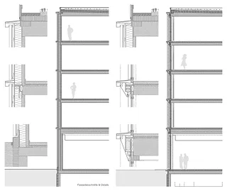 Coupes façades
