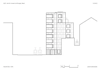 Südfassade