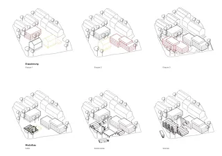 Schémas étapes & construction modulaire