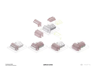Schéma mandat d'étude, renforcement et extension