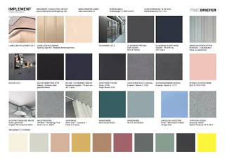 Concept de matérialisation Implement