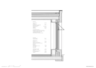 Detail Fassade