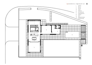 m3 EFH Küsnacht Grundriss EG