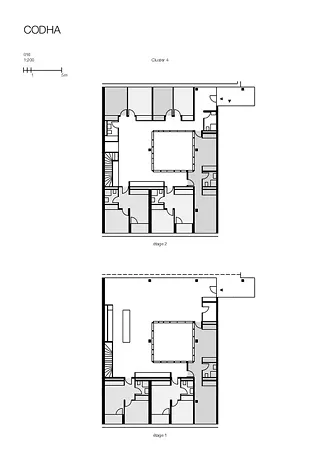Typologie cluster  4
