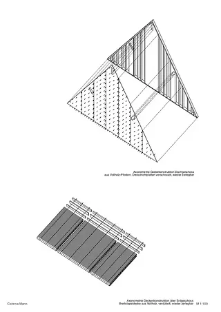 Détail