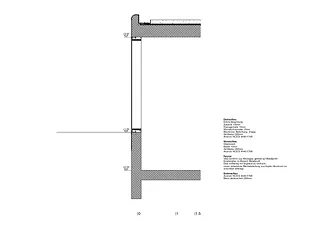Detailschnitt
