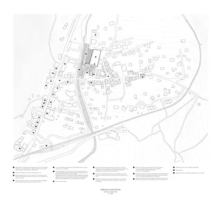 Analyse de site