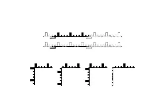 Eckdetails