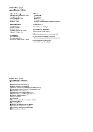 RSA_Aglaya_Detailschnitt Legende