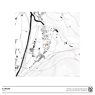 Position