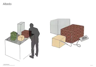 Visualisierung 5