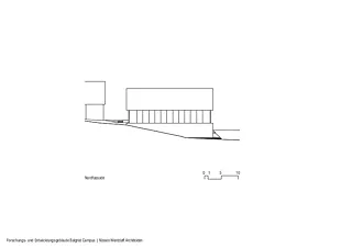Nordfassade