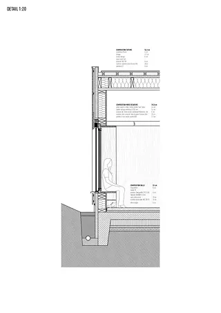 Détail 1:20