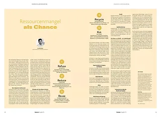 Publication