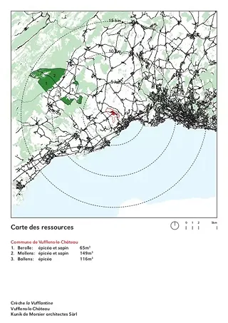 Carte des ressources