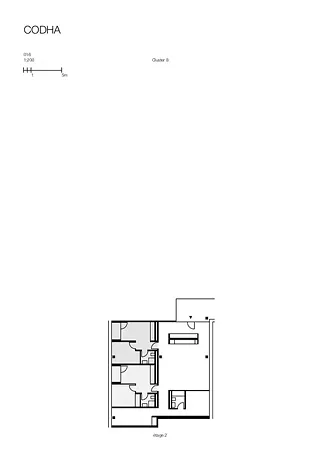 Typologie cluster 8