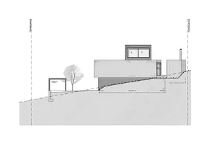 Vue süd