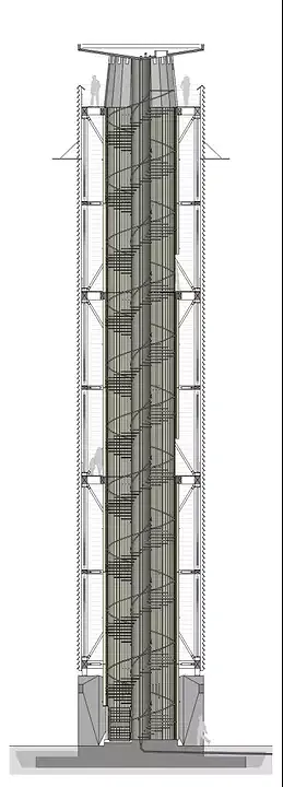 Napoleonturm - Schnitt