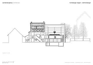 Coupe longitudinale