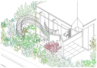 Axonometrie Garten
