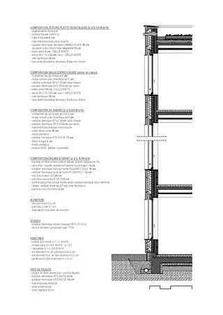 Coupe constructive façade