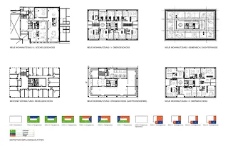 Plans