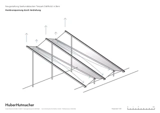 Membranspannung durch Verdrehung