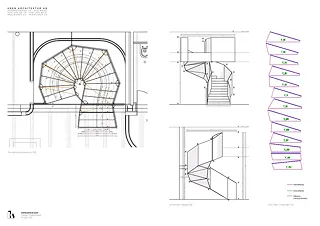 escalier de l'acier