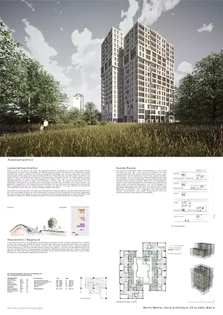 Visualisation