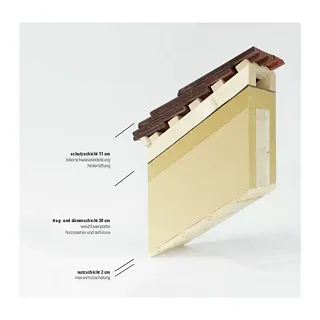 Structure du toit