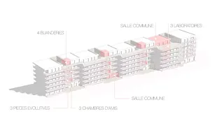 Espaces communs