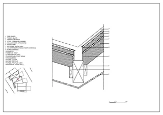 Detail D