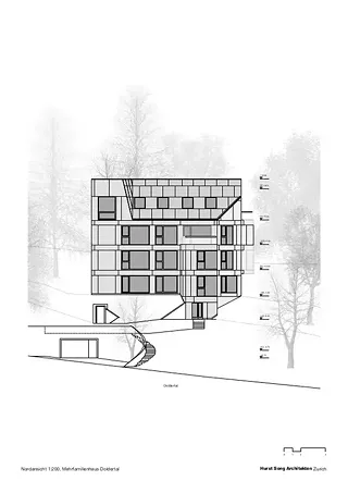Vue nord