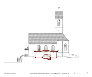 Foyer Künstlerhaus Boswil, Schnitt längs