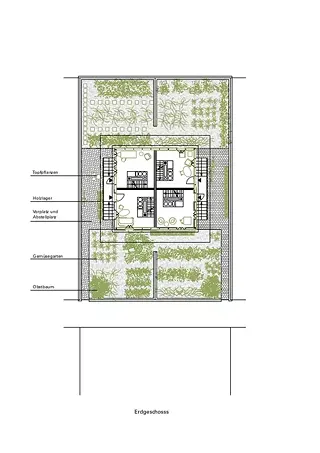 Gartenplan