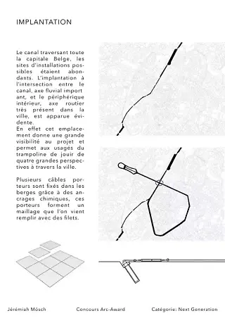 implantation, detail technique